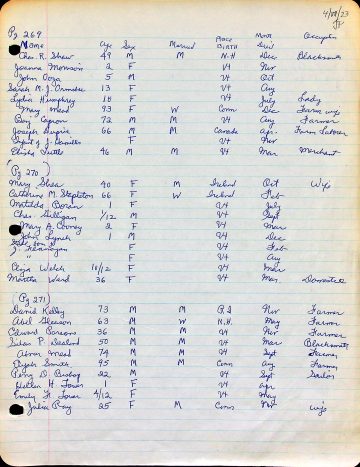Deaths Jan.-June 1860 Rutland (DAR) 1